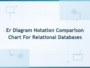Er Diagram Notation Comparison Chart for Relational Databases