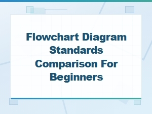 Flowchart Diagram Standards Comparison: a Beginner's Guide to Key Differences