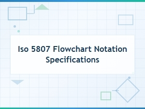Iso 5807 Flowchart Notation Specifications and Design Standards Guide